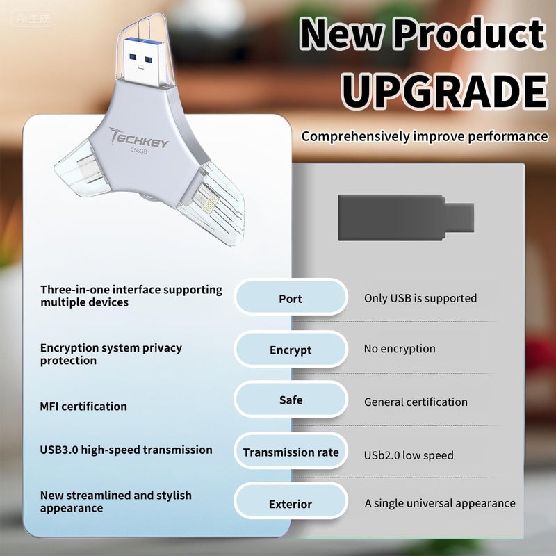TECHKEY USB 3.0 Flash Drive for iPhone 256GB: MFi Certified 3in1 External Memory Photo Keeper Storage Stick for Picture/Video/Data Saver/Backup High Speed Thumb/Jump/Hard Drive for iPad/Android/PC -Grey - Image 3